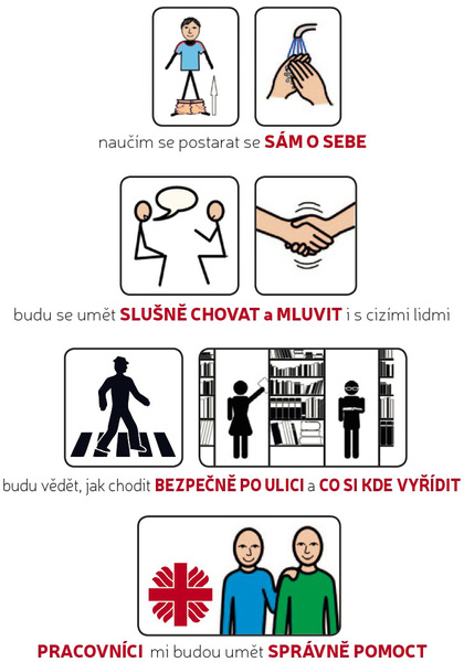 cíleI