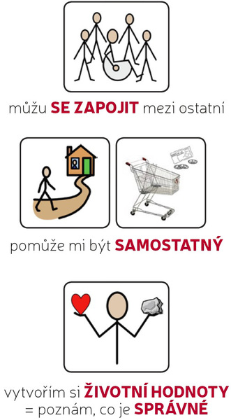 poslání